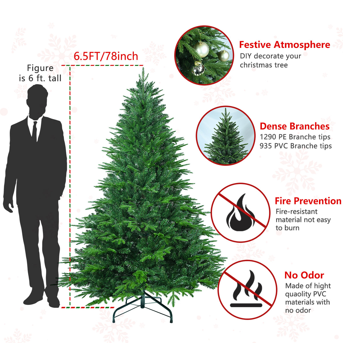 Soilhill Unlit Artificial Full Christmas Tree 6.5FT with 2356 PE PVC Tips, Premium Holiday Xmas Tree with Metal Hinges & Foldable Base for Home Office Party, Green