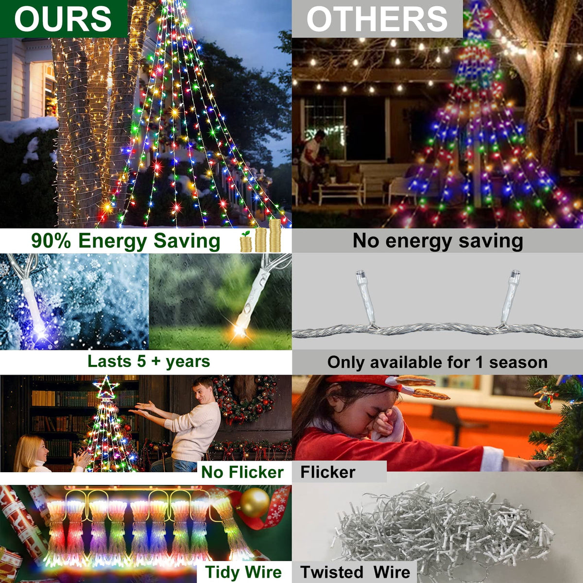 New Outdoor Christmas Decoration Lights Plug-in 8 Modes & 350 LED Christmas String Waterfall Fairy Tree Lights Indoor Outdoor Holiday Lighting Decorations, Multicolor