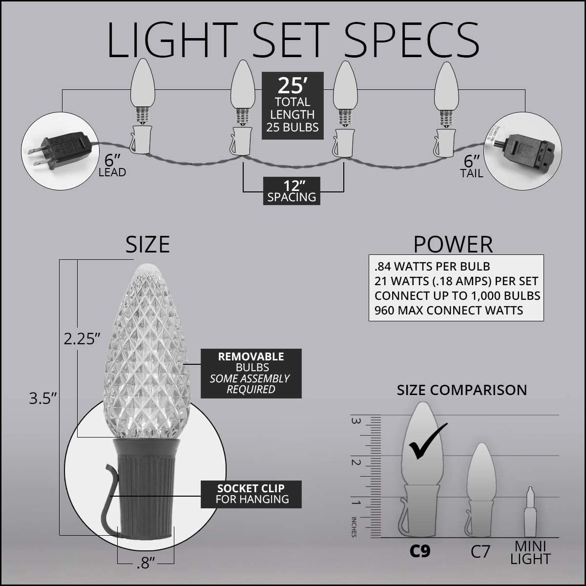 OptiCore C9 LED Red Christmas Lights, String Lights with Shatterproof Christmas Bulbs, 25 Lights, 25'
