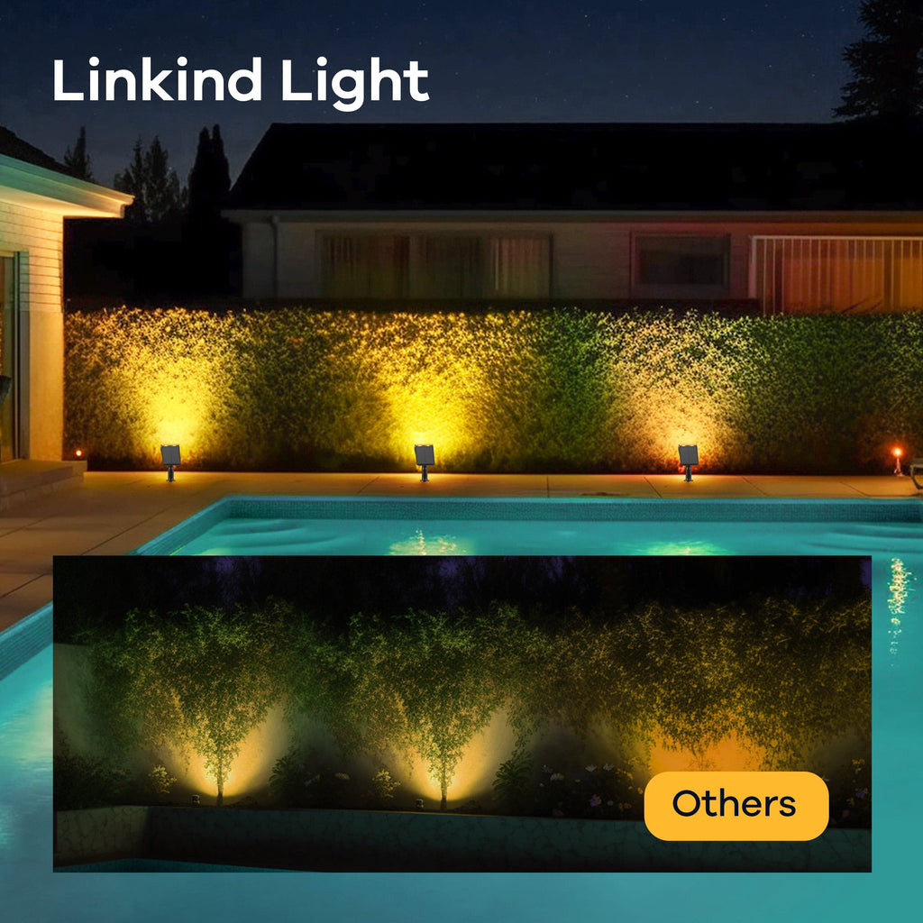 Linkind Solar Lights Outdoor, LED Solar Landscape Spotlights, IP67 Waterproof Outdoor Lighting for Yard, Garden, Pathway, Patio, 2 Pack (Daylight)