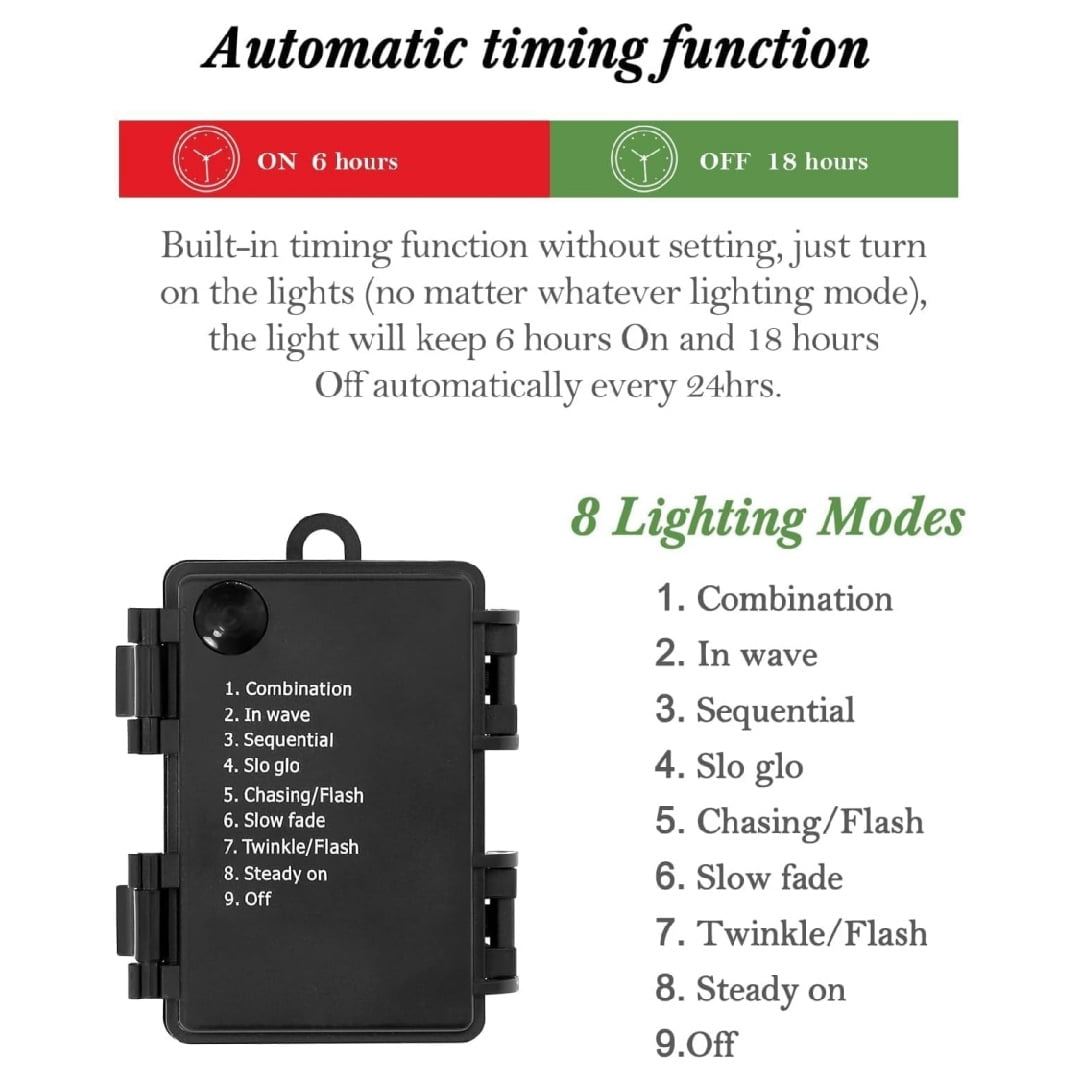 3ft Pre-Lit Fiber Optic Christmas Tree, 78 Dual-Color LED Lights with 8 Modes, Tabletop Xmas Tree for Home Office Party Decor (1pc or 2pcs)