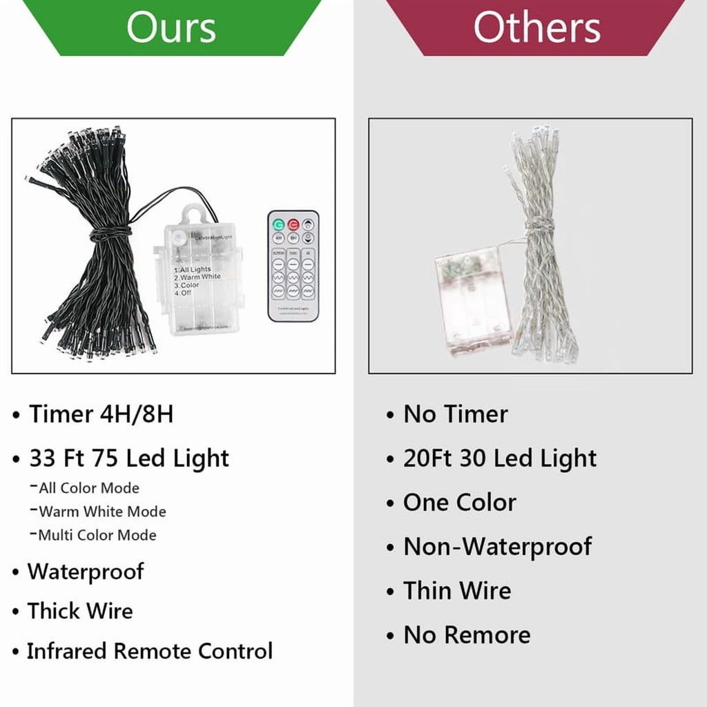 35ft Christmas String Lights with Remote, 75 LED Battery Operated Fairy Lights for Indoor & Outdoor, 3 Colors 9 Light Modes