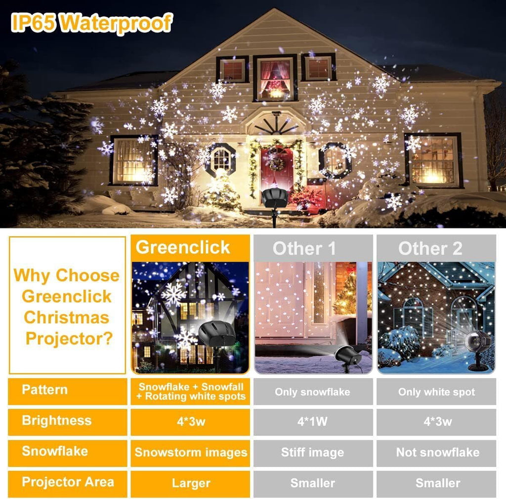 Christmas Snowflake Projector Lights Outdoor, Owl Shaped Led Snowfall Show Outdoor Waterproof Landscape, Decorative Lighting Projection Lamp for Xmas Holiday Wedding Indoor Garden Patio Party