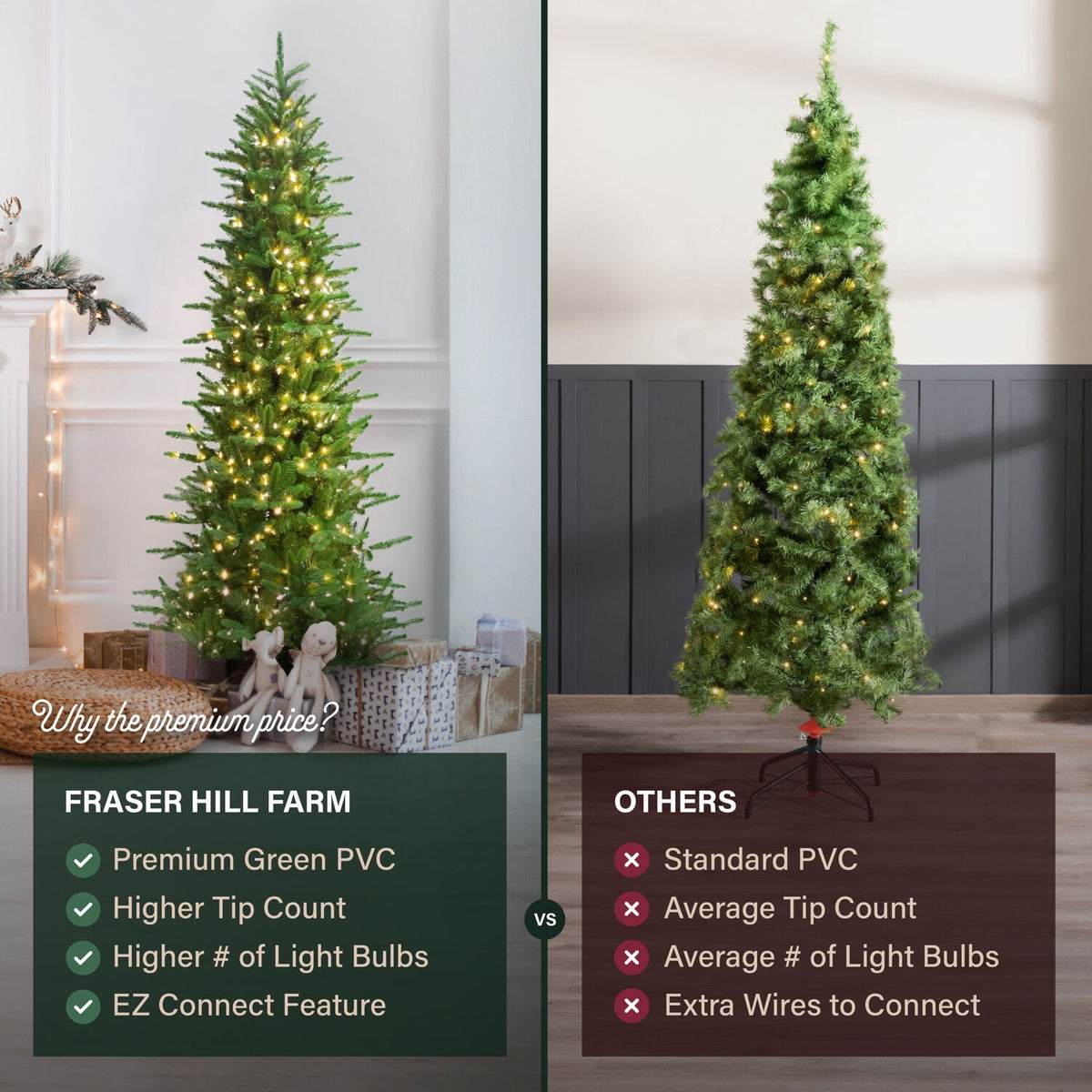 Fraser Hill Farm 6.5-Ft. Carmel Pine Slim Christmas Tree with White Incandescent Smart Lights, FFCP065-3GR