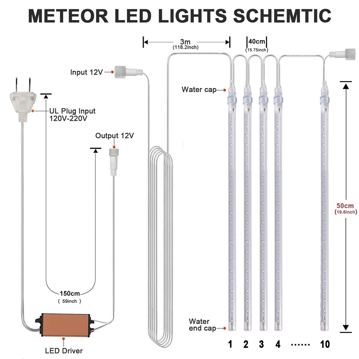 Upgraded Meteor Shower Rain Lights - 19.68 Inch, 10 Tubes, 540 LED Falling Rain Drop Christmas Light, Waterproof Cascading Lights for Holiday Party Wedding Christmas Tree Decoration (White)