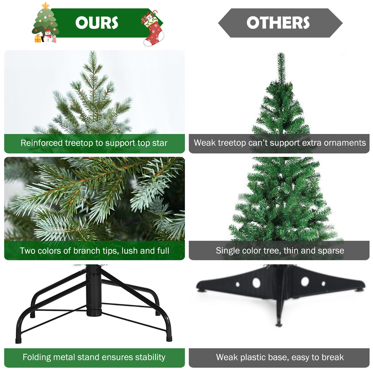 Costway 6ft Artificial Christmas Spruce Hinged Tree w/ 892 Mixed PE & PVC Tips