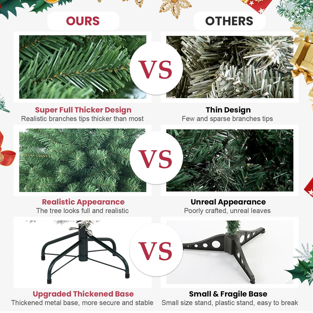 8ft Christmas Tree with Memory Wire, 1430 Tips Hinged Artificial PVC Tree, Easy Setup Green Xmas Tree for Indoor Holiday Decoration