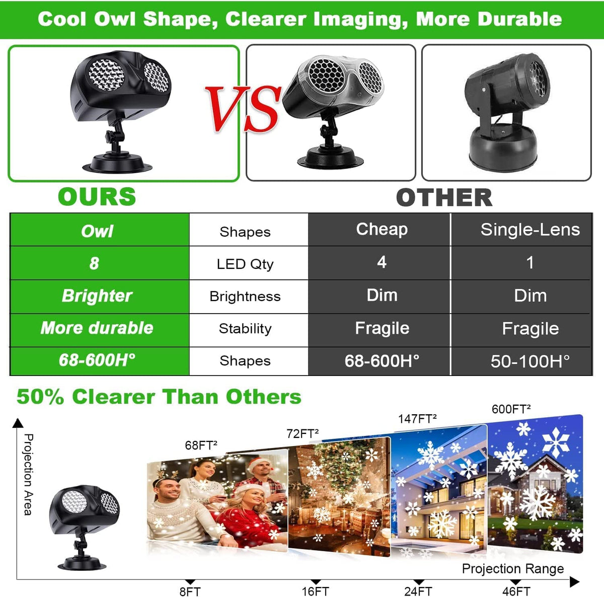 Morttic Christmas Snowflake Projector Lights, Waterproof LED Snowfall Spotlight Projector with Remote Control, Upgrade Rotating LED Snowfall Projection Lamp for Halloween Xmas Party Holiday Garden