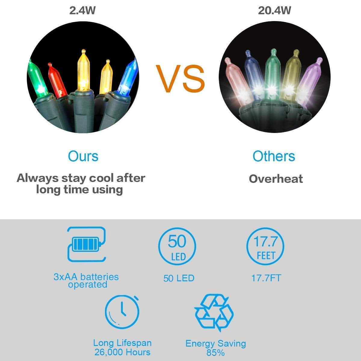 LOENDE Christmas Lights, 34ft 100 LED Outdoor String Light, 3AA Battery Operated String Light for Home Garden Xmas Tree Decor, 2 Pack
