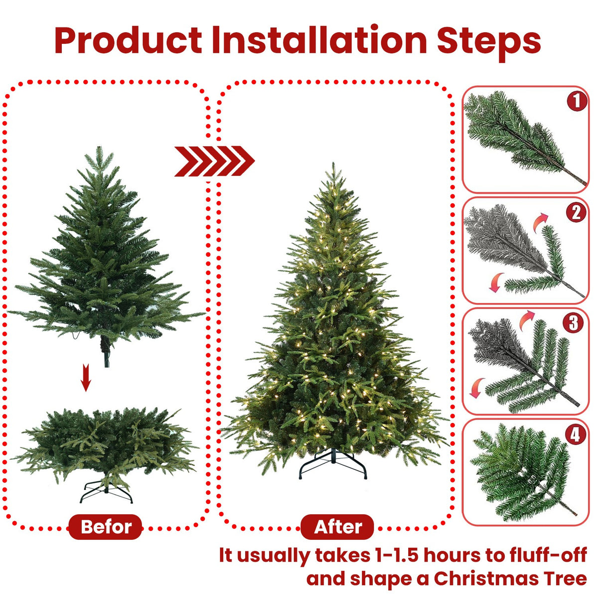 Artificial 6.5ft Green Christmas Tree with 2225 PE/PVC Mixed Branch Tips, 450L warm white led, Steel wire, Hinged Premium & Foldable Base for Indoor Holiday Decorating