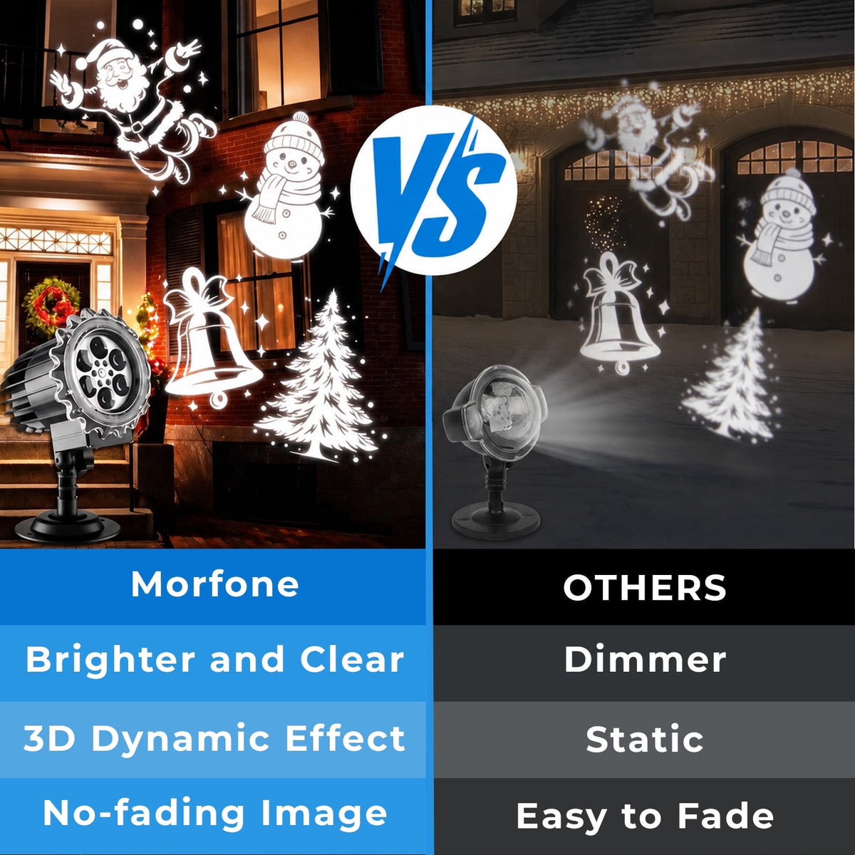 Morfone Christmas Projector Lights Outdoor, 3D Dynamic Waterproof Holiday Projector Lights for Yard Wall Indoor Outdoor Christmas Decorations