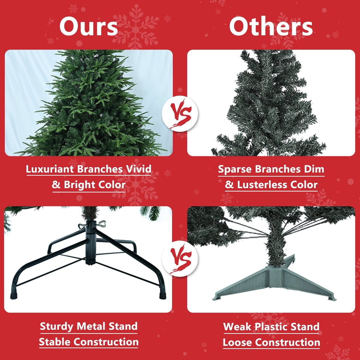 Soilhill Unlit Artificial Full Christmas Tree 6.5FT with 2356 PE PVC Tips, Premium Holiday Xmas Tree with Metal Hinges & Foldable Base for Home Office Party, Green