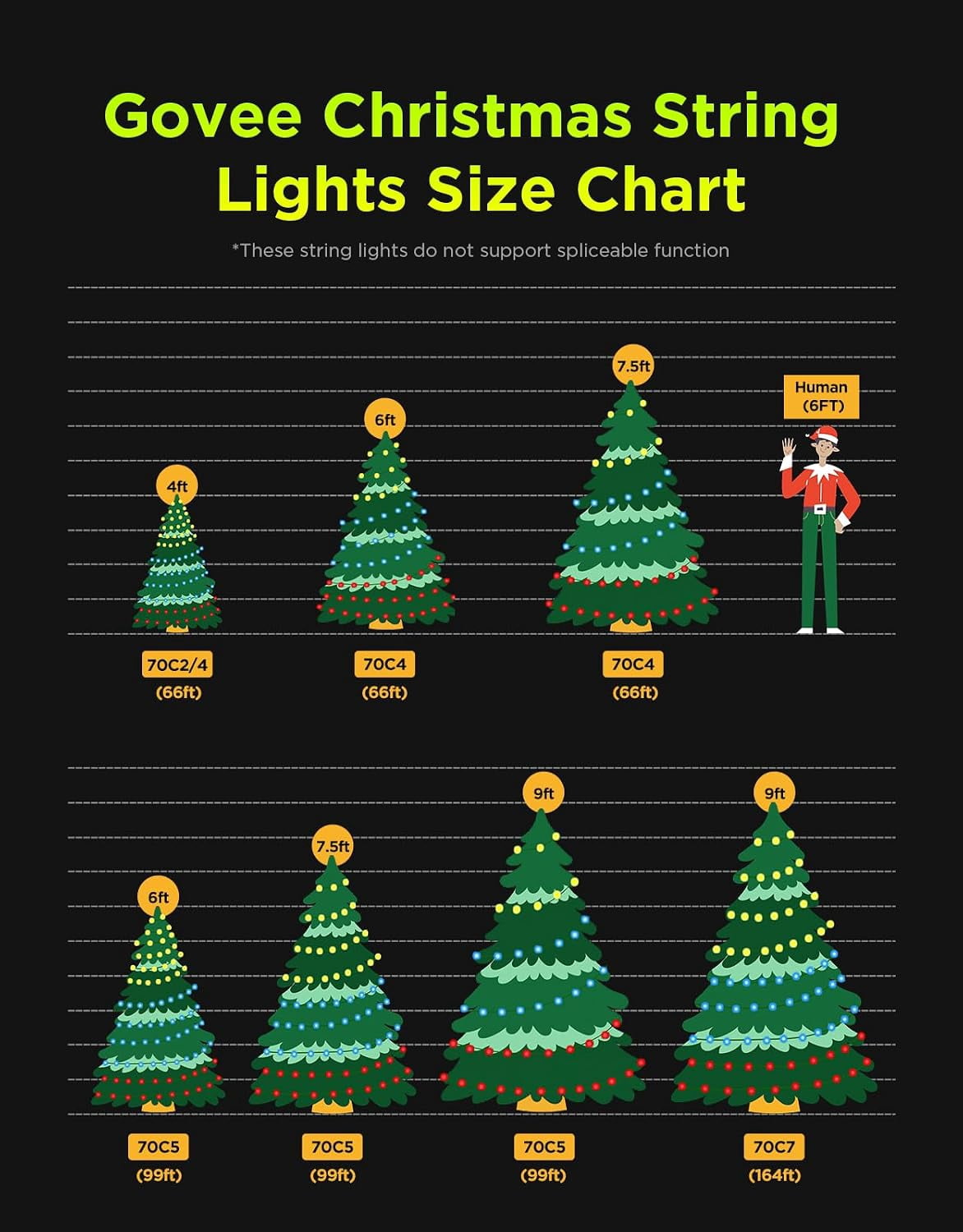 Govee Outdoor Christmas String Lights RGBWIC Lighting Effects
