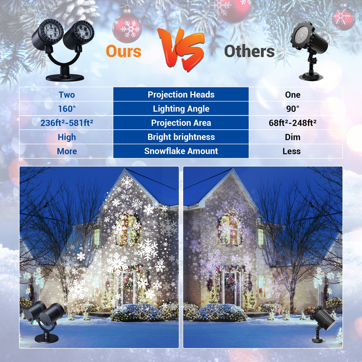 Ceevoo Snowflake Christmas Projector Lights, Double Head Dynamic Christmas Projection Lights with Timer, Waterproof Holiday Decorations Outdoor for Party Garden Yard Indoor Xmas Decor