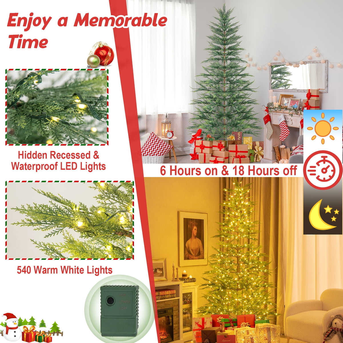 Topbuy 6.5 FT Artificial Cypress Christmas Tree Pre-lit Hinged Xmas Tree with 430 Warm White LED Lights 470 Highly Simulated Branch Tips