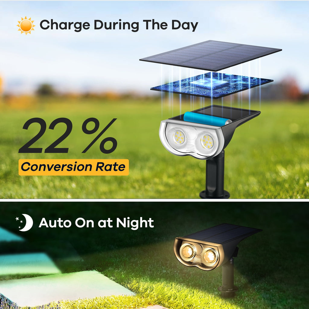 Linkind Solar Lights Outdoor, LED Solar Landscape Spotlights, IP67 Waterproof Outdoor Lighting for Yard, Garden, Pathway, Patio, 2 Pack (Daylight)