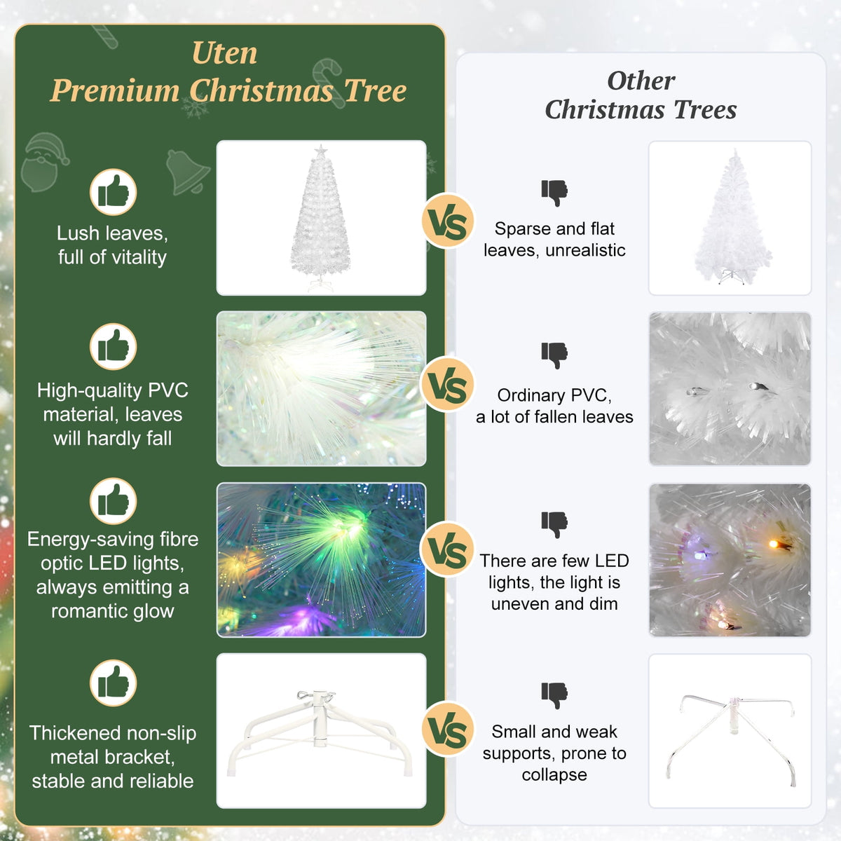 Vowella 6ft Fiber Optic Christmas Tree, Pre-Lit White Tree with Color Changing Lights & Star Topper & Sturdy Base for Home & Party