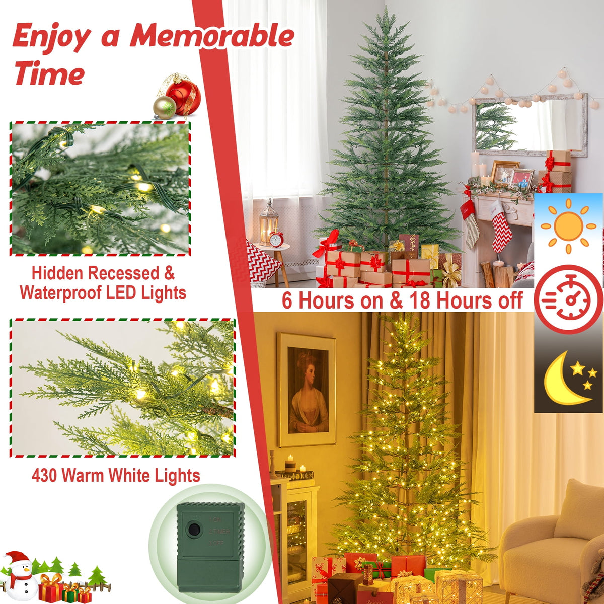 Topbuy 6.5 FT Artificial Cypress Christmas Tree Pre-lit Hinged Xmas Tree with 430 Warm White LED Lights 470 Highly Simulated Branch Tips