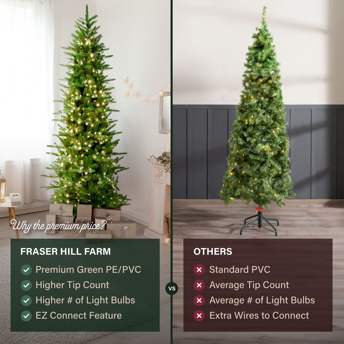 Fraser Hill Farm 6.5-Ft. Carmel Pine Slim Christmas Tree with White Incandescent Smart Lights, FFCP065-3GR