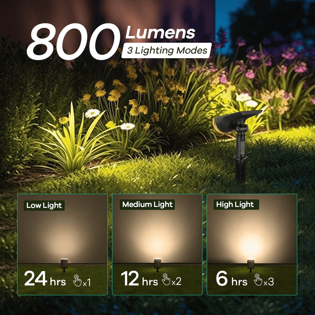Linkind Solar Lights Outdoor, LED Solar Landscape Spotlights, IP67 Waterproof Outdoor Lighting for Yard, Garden, Pathway, Patio, 2 Pack (Daylight)