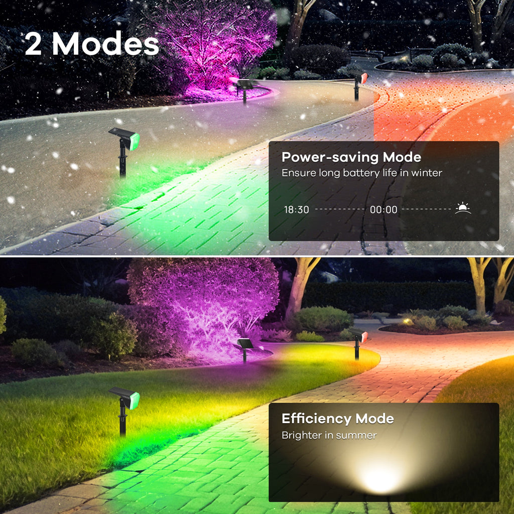 Linkind Halloween Solar Lights Outdoor, 50 LEDs IP67 Waterproof Solar Spotlights Outdoor, Color Changing Solar Landscape Lights for Patio, Garden, Pathway, Yard (6 Pack-Multicolor)