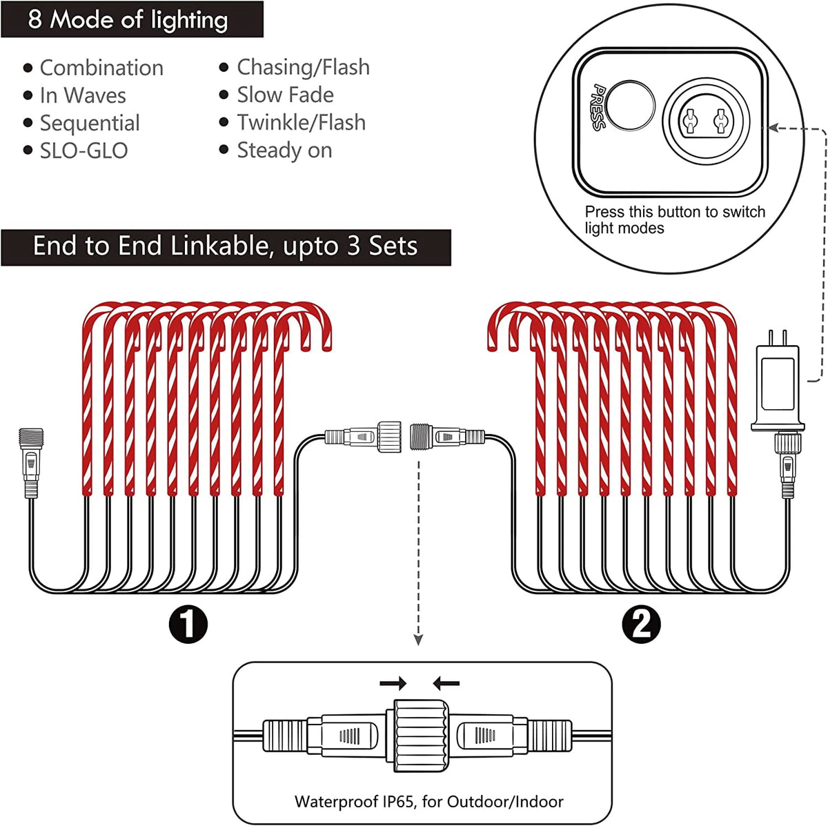 Christmas Candy Cane Lights 21 inch 10 Pack 8 Lighting Modes Flickering Candy Cane Pathway Marker Outdoor Indoor Waterproof UL Listed Christmas Lighting Decoration Light