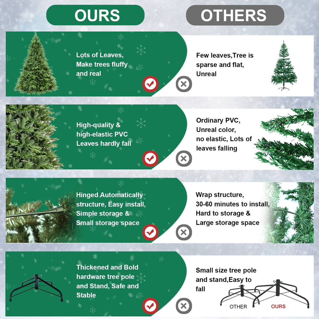 Soilhill 7.5ft Pre-Lit Artificial Christmas Tree with 3348 PE/PVC Tips, Premium Holiday Xmas Tree with 400Warm White LED Lights, Easy Assembly, Indoor Decoration