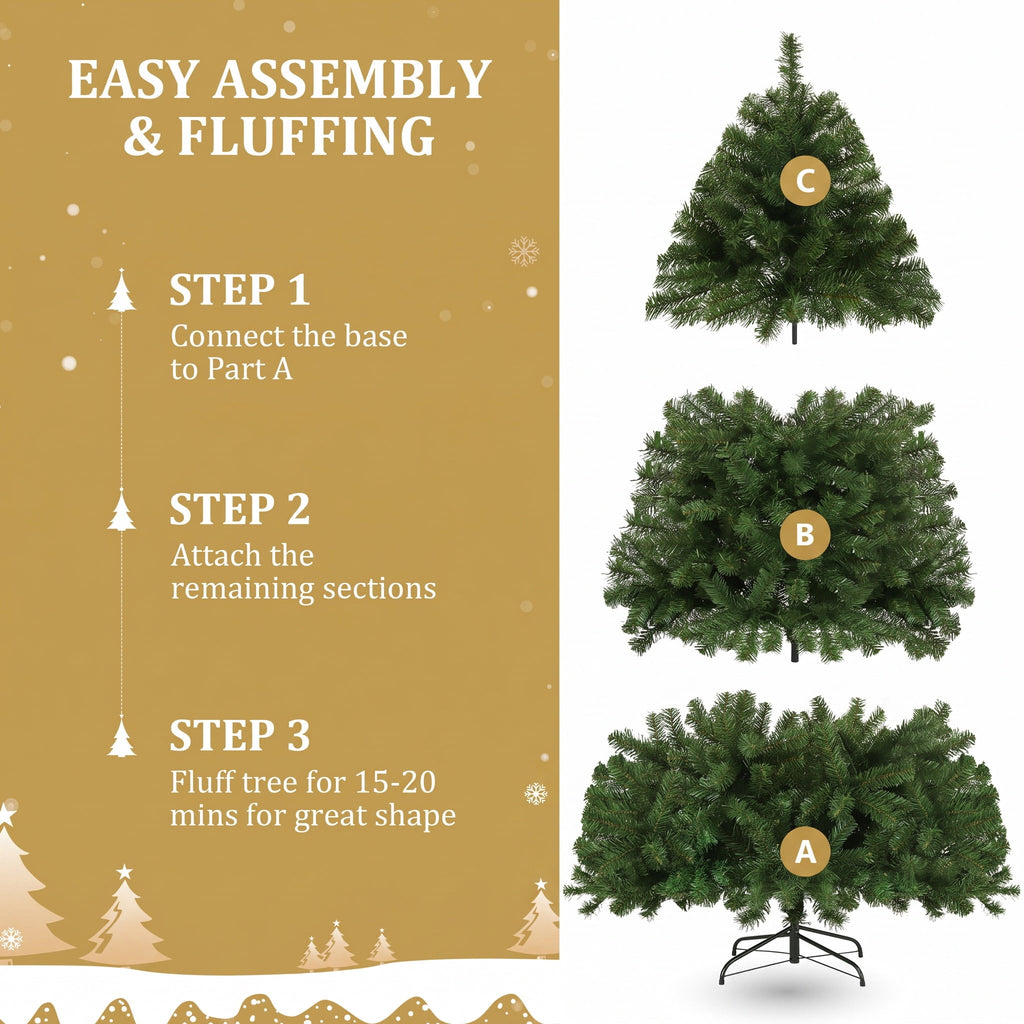 Legooin 7.5FT Pre-lit Artificial Christmas Tree with 1300 Branch Tips + 400 Multicolored Lights, 3-Section Easy Assembly Xmas Tree with Metal Stand for Indoor Outdoor Holiday Decor, Green