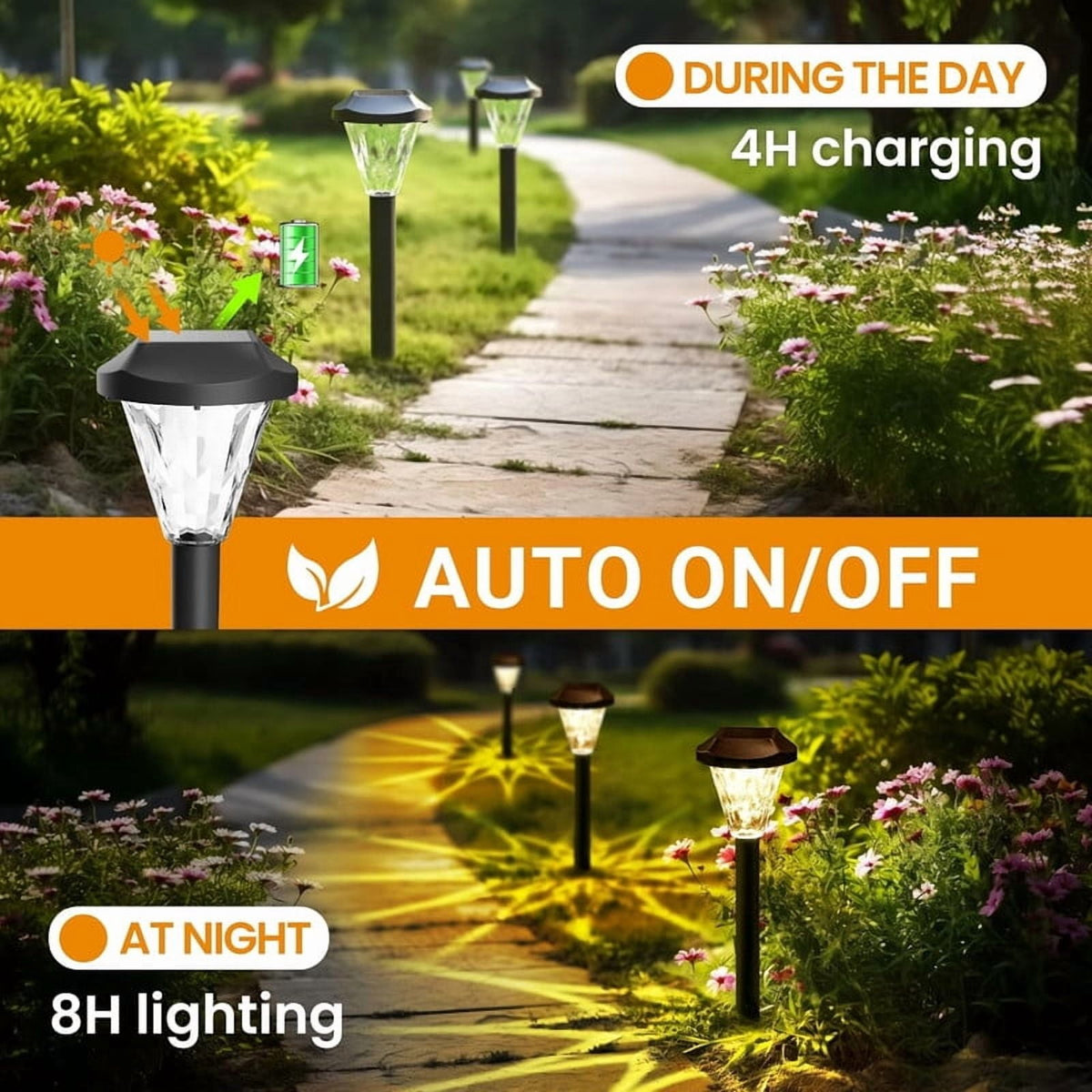 GIGALUMI 8 Pack Waterproof Outdoor Solar Pathway Lights for Garden and Landscape