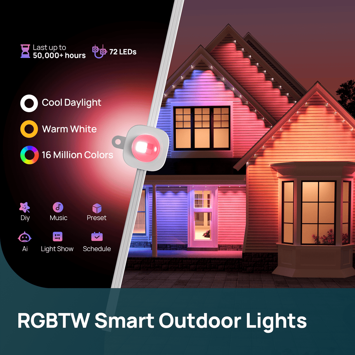 Linkind Smart Permanent Outdoor Lights Pro 100ft with 72 Lights, Color-Changing LED Strip Lights, Matter Compatible, IP67 Waterproof, WiFi + Bluetooth, Patio, Garden Decor, Holiday Lighting