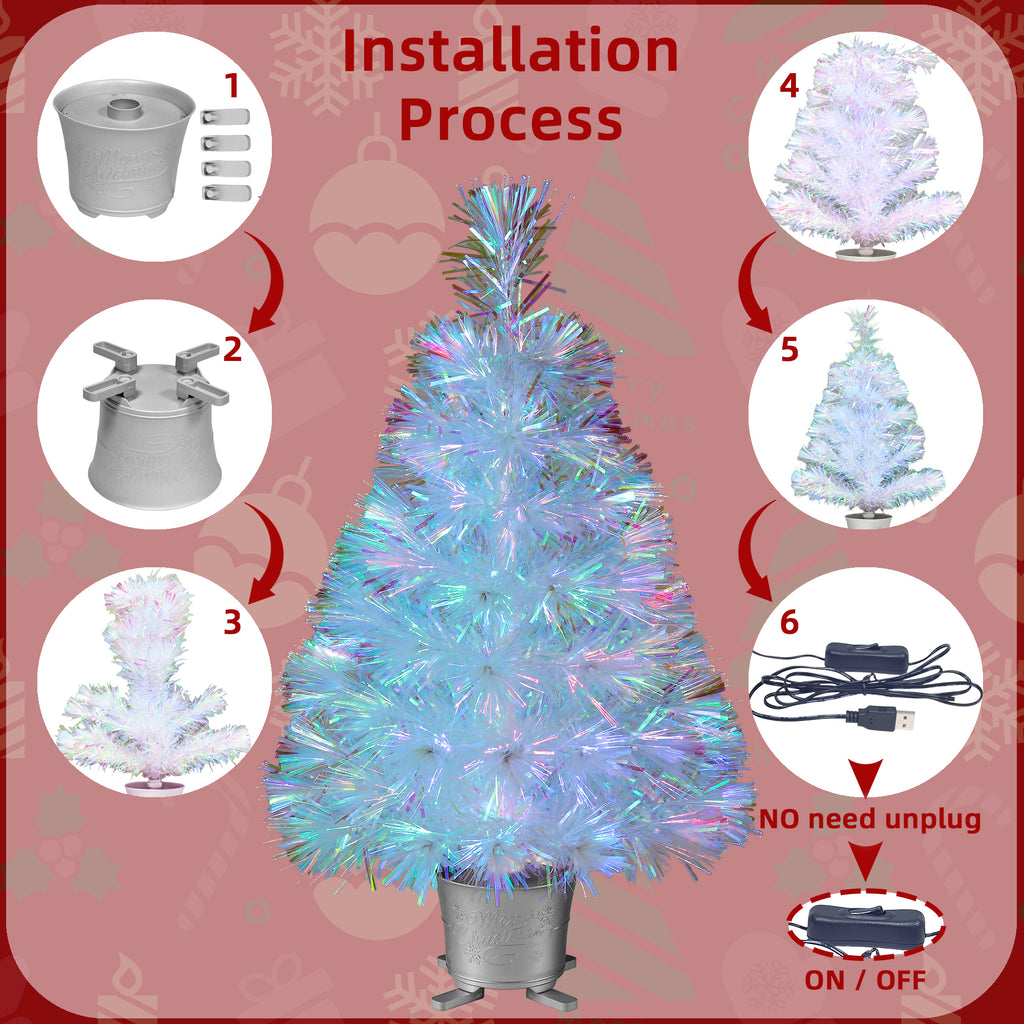 YUETJIN 24 Pre-Lit Mini Fiber Optic Tabletop Artificial Christmas Tree with Seven Colors LED Lights in with Gold Base Pot
