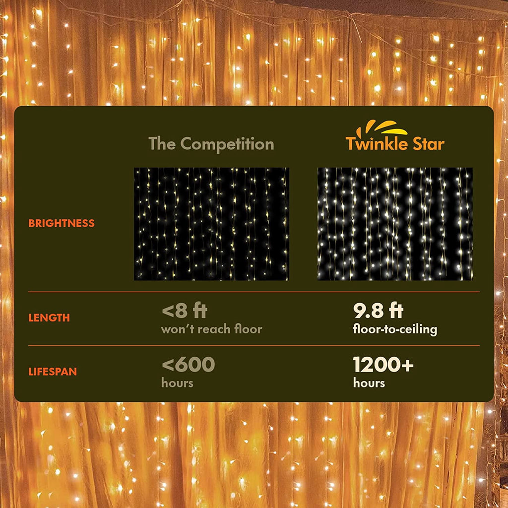 Twinkle Star 300 LED Christmas Fairy String Lights, 33 FT Multicolor with 8 Lighting Modes, Indoor/Outdoor Holiday Decorations, Mother’s Day Gift Ideas