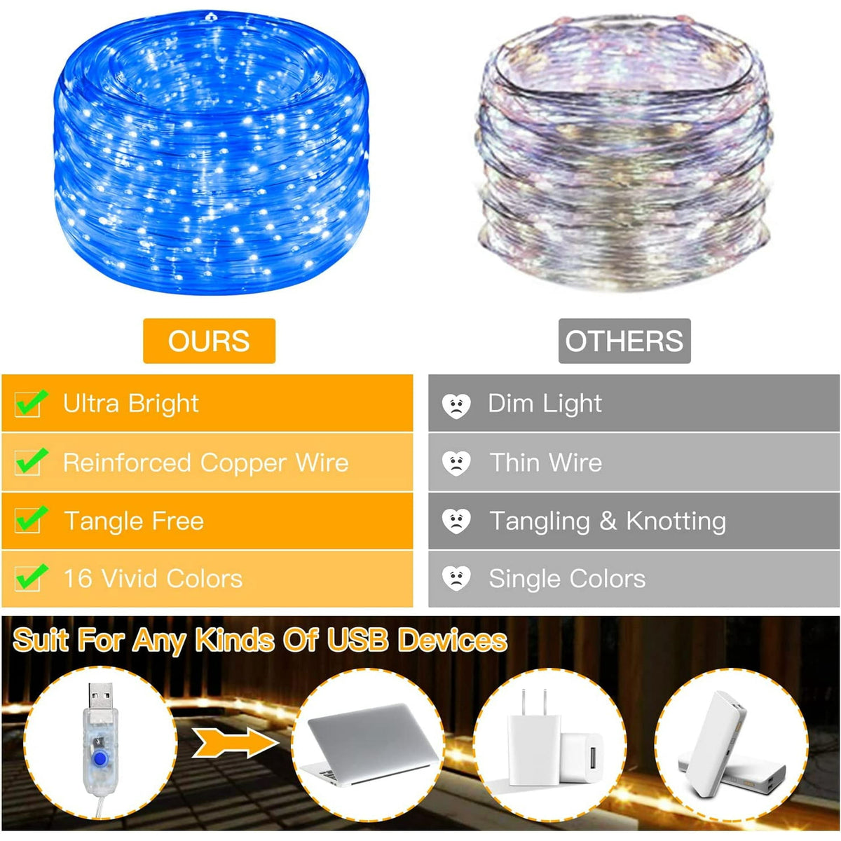 GHODEC Rope Lights Outdoor,33ft 100LED Christmas Lights Outdoor Decor,16 Colors Changing Twinkle Fairy Lights Plug in with Remote & USB for Outdoor Indoor Patio Garden Halloween Holiday Decor
